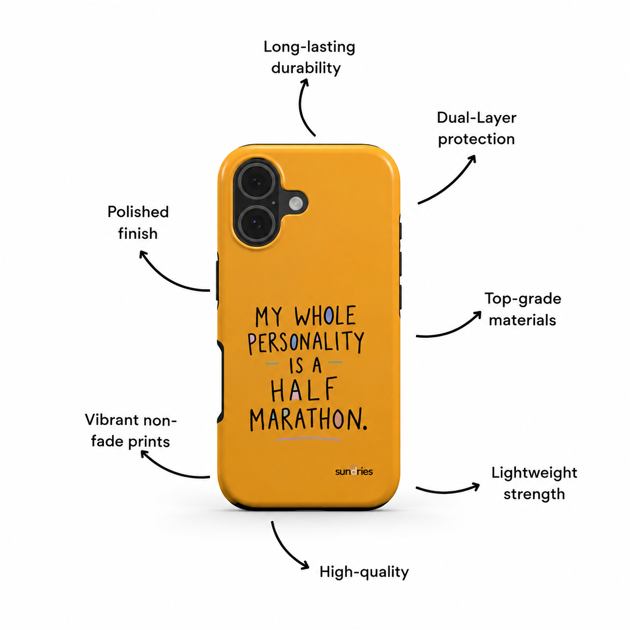 Yellow phone case with text and features labeled on a white background